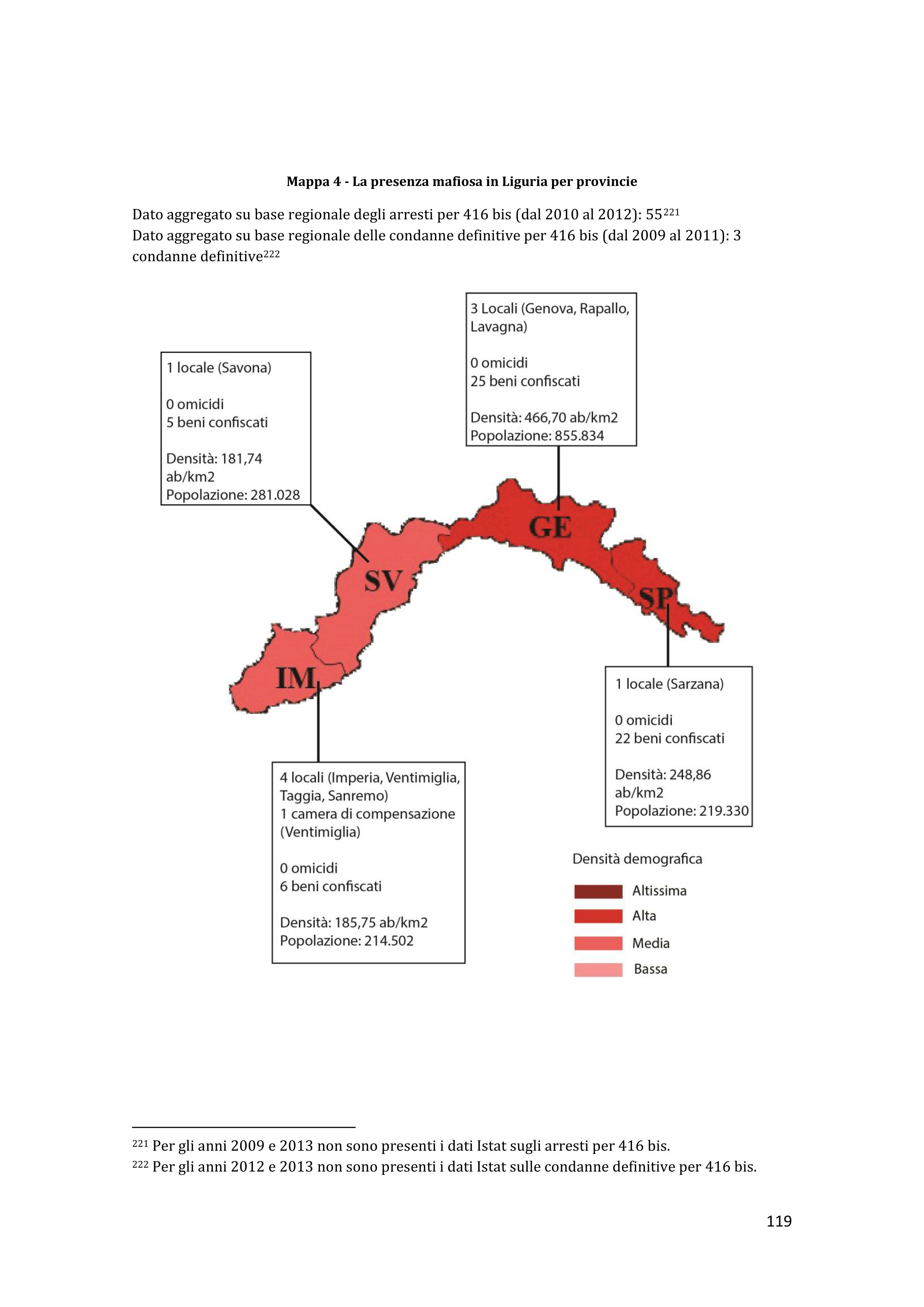 presenza mafiosa iin Liguria per provincie - tratta dal primo rapporto di CROSS http://www.cross.unimi.it/primo-rapporto-trimestrale-aree-settentrionali/